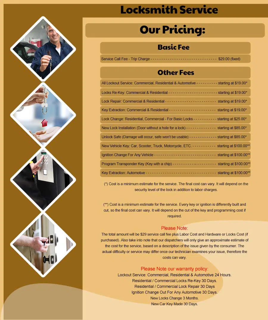 Bedford MA Locksmith Store Bedford, MA 781-333-5324